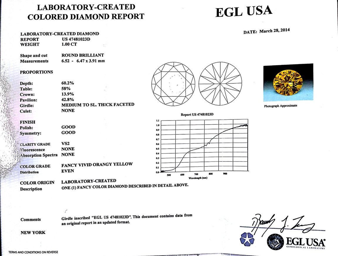 cert