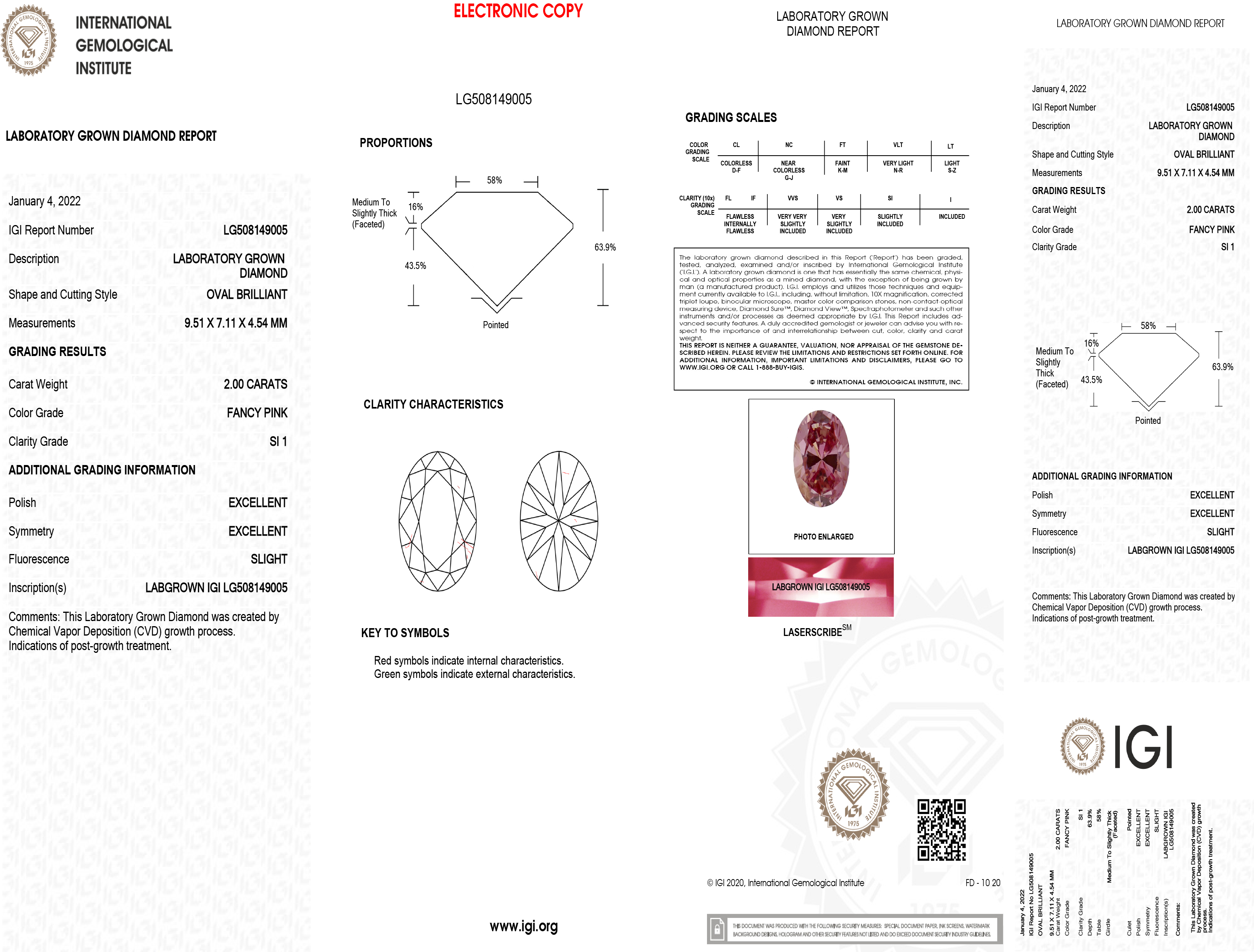 cert