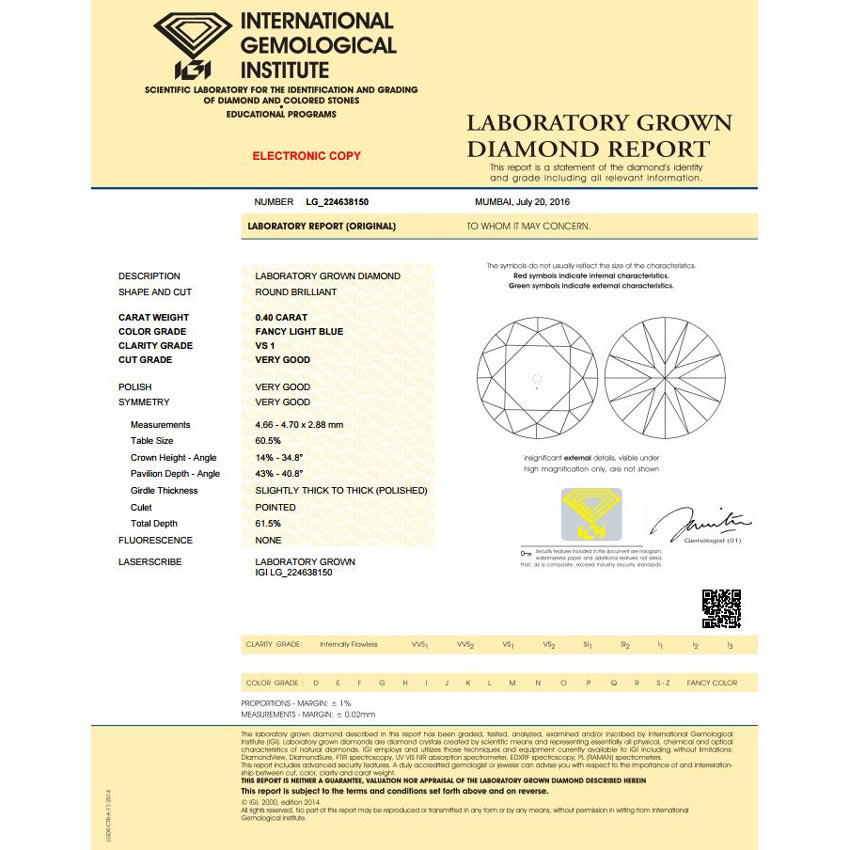 cert