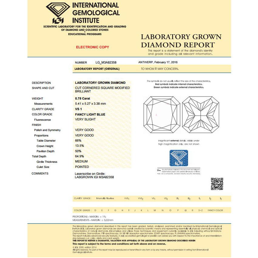 cert