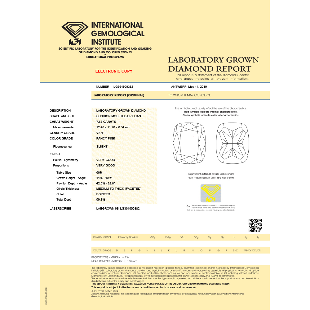cert