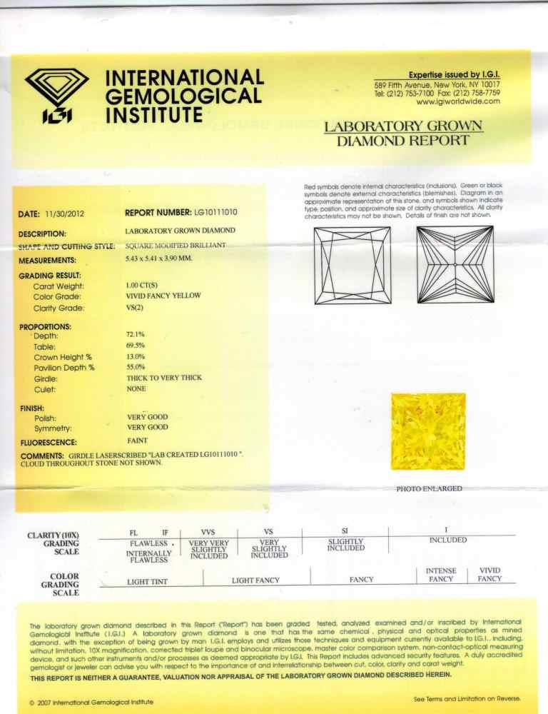 cert