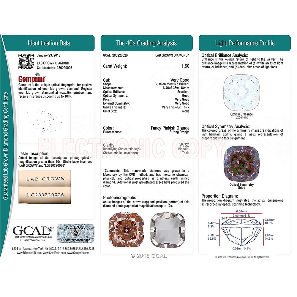 cert