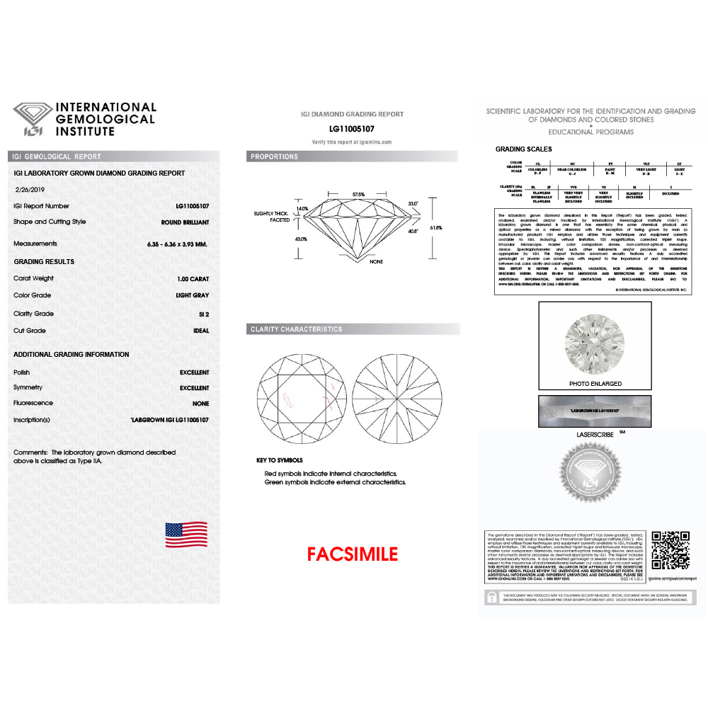 cert