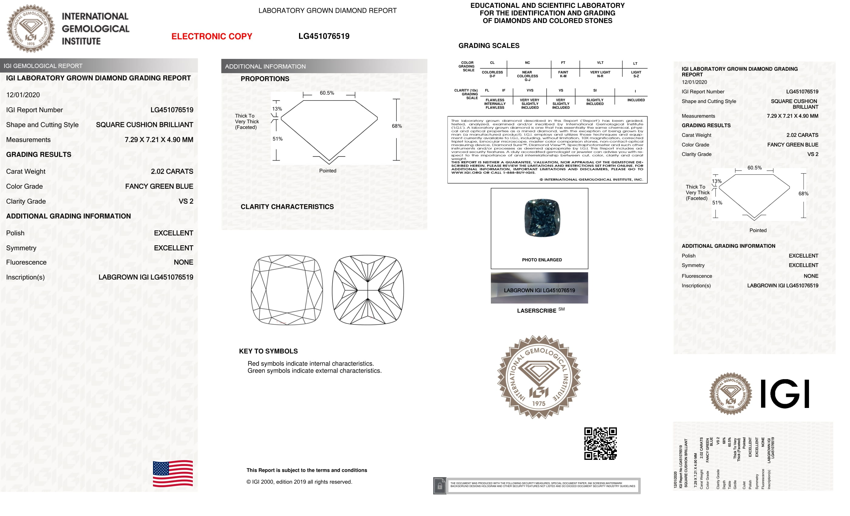 cert