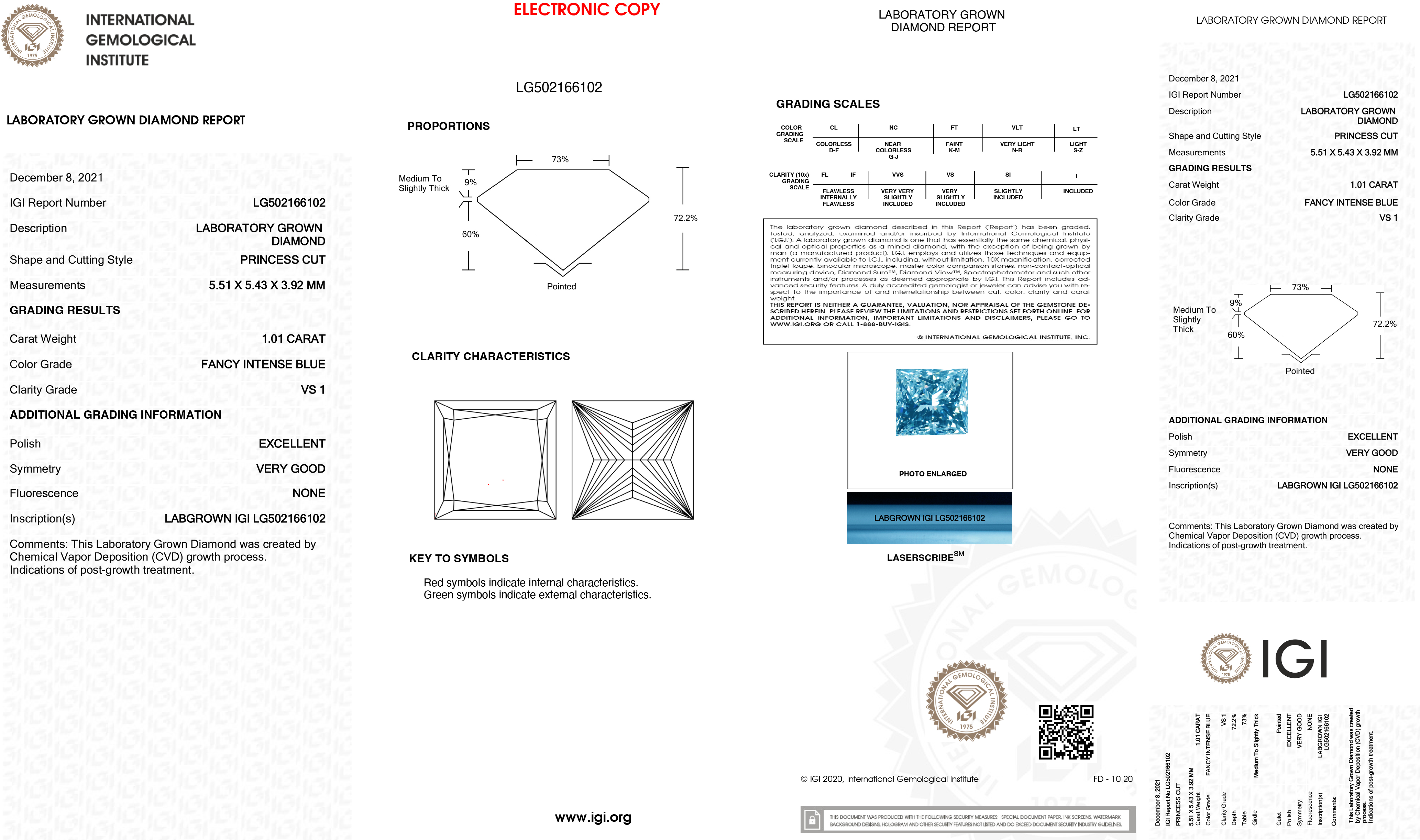 cert