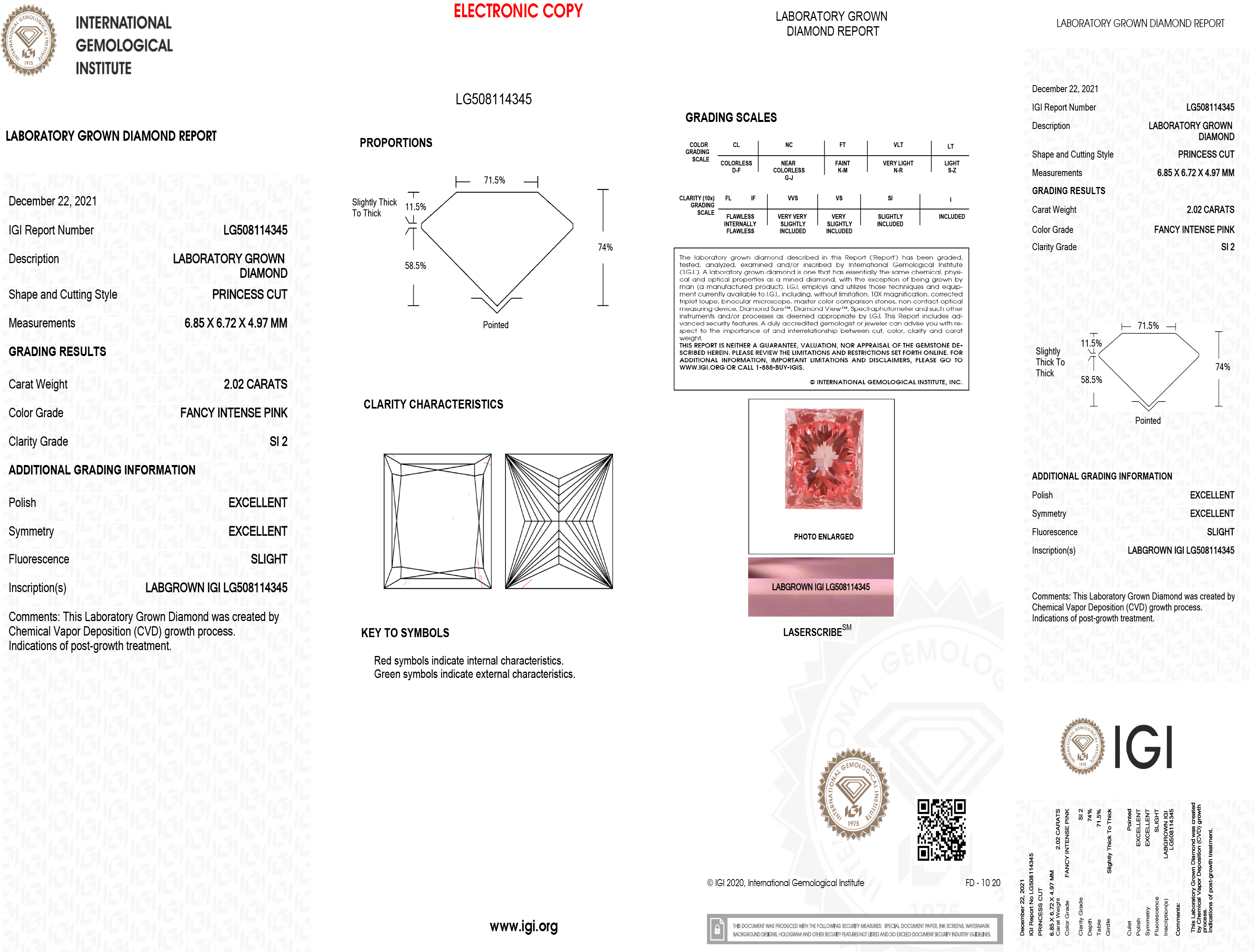 cert