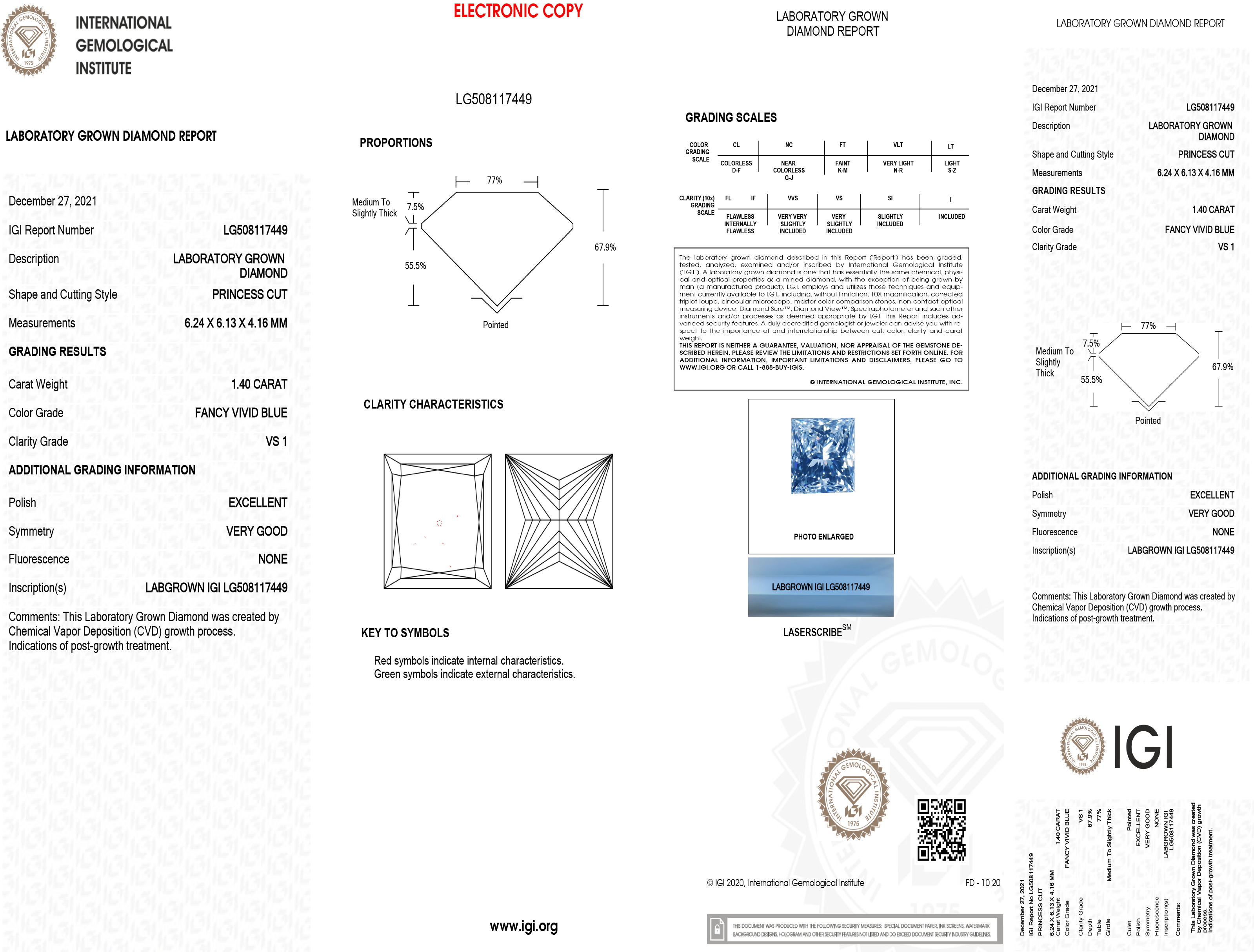 cert
