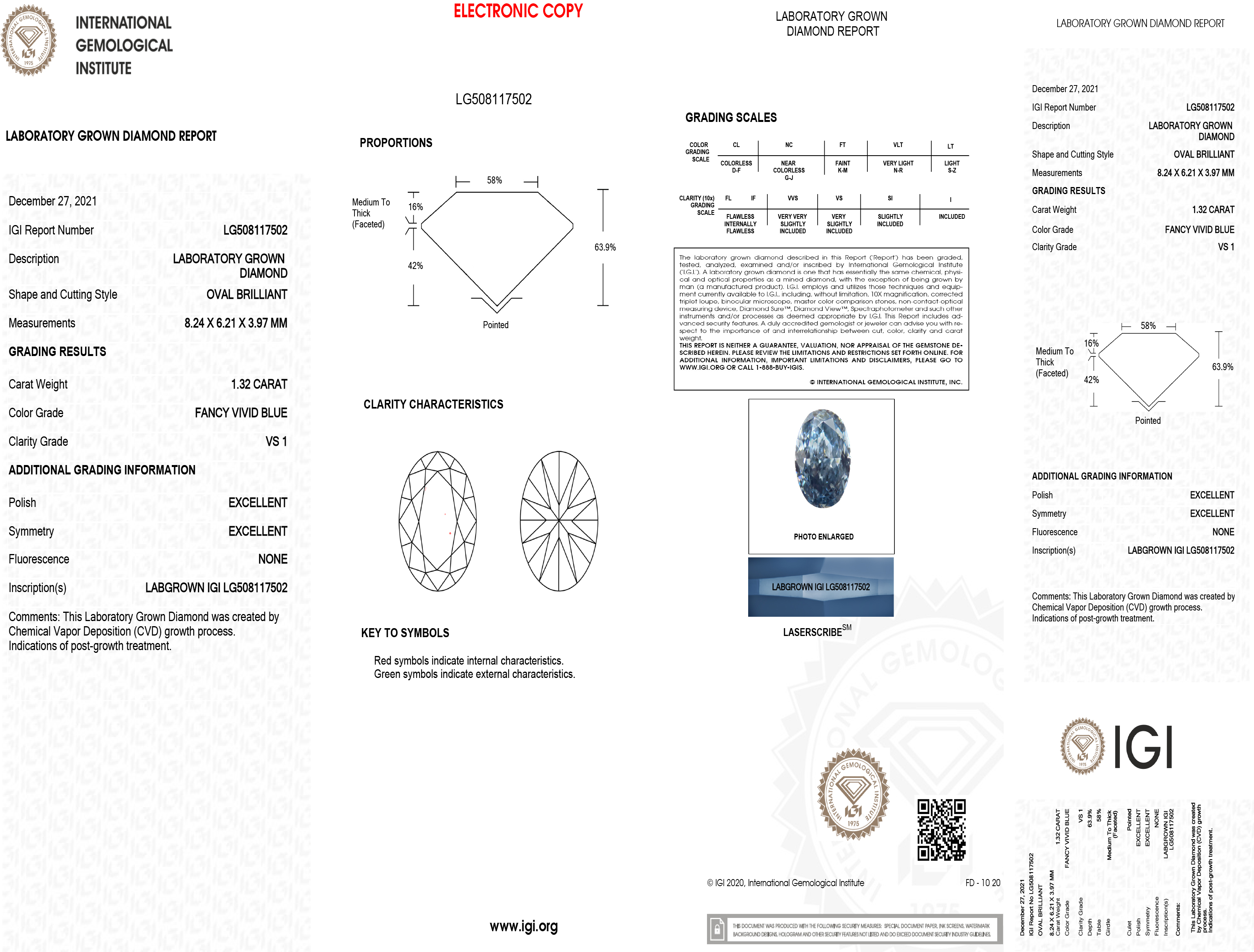 cert