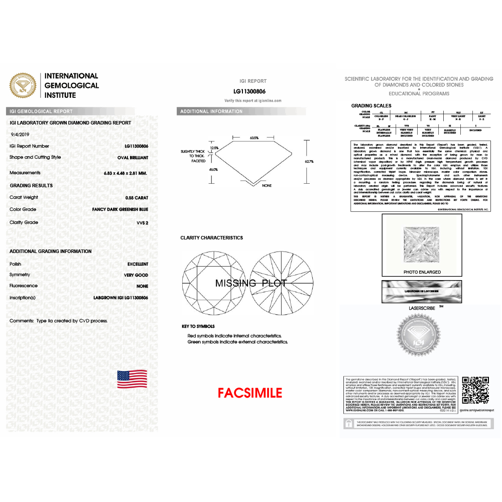 cert