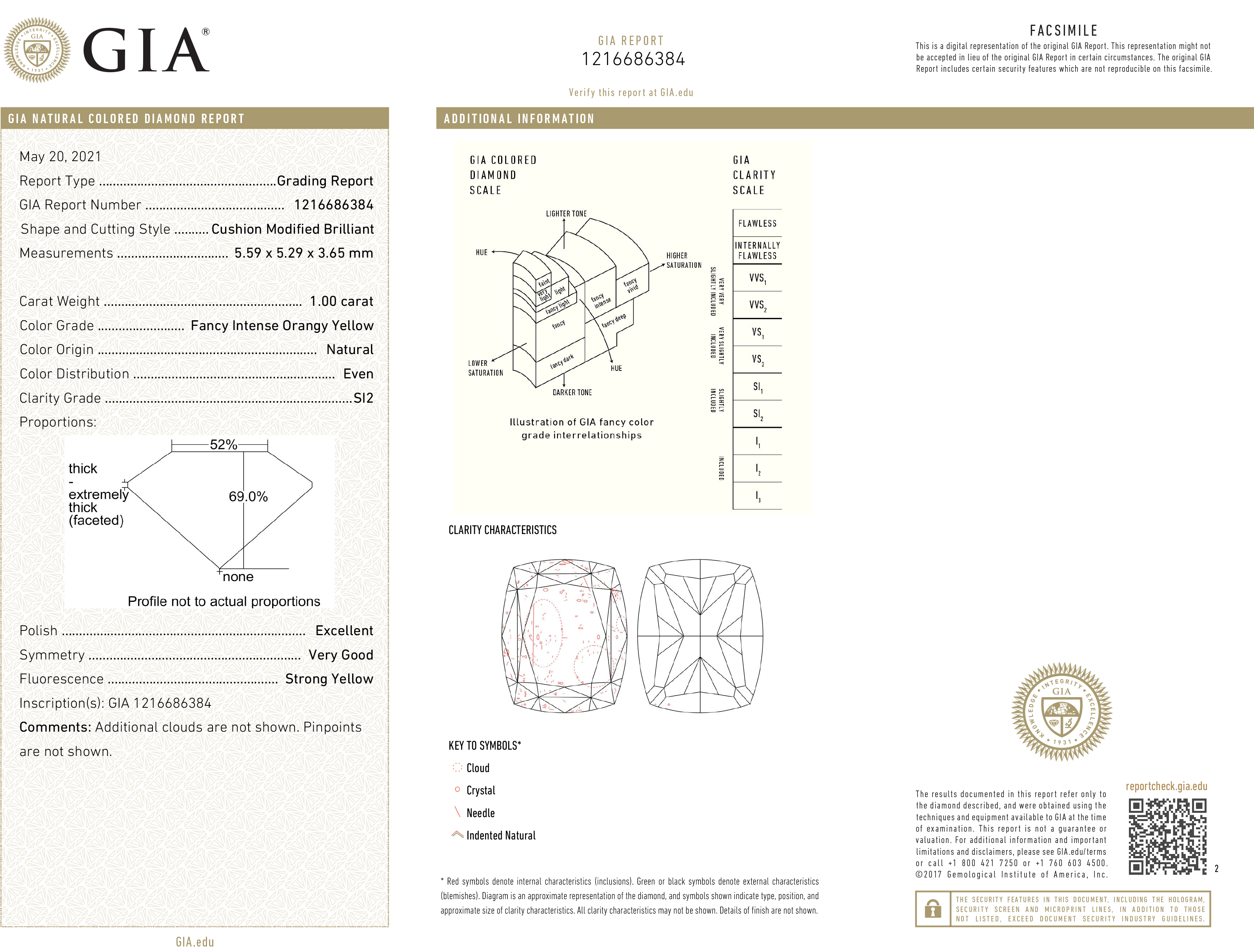 cert