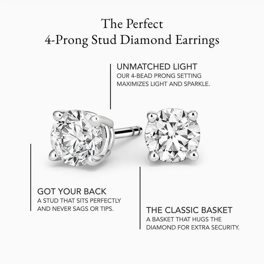 18K Yellow Gold Perfect 4-Prong Certified Lab Diamond Stud Earrings (4 ct. tw.)