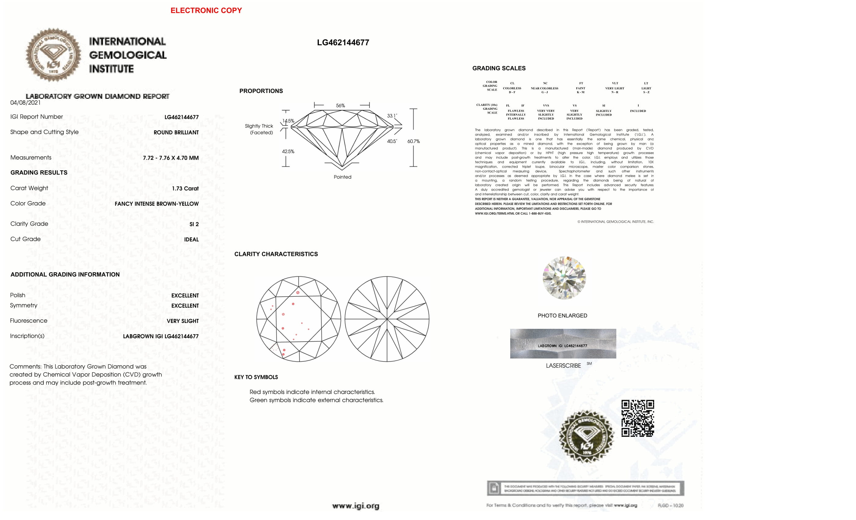 cert