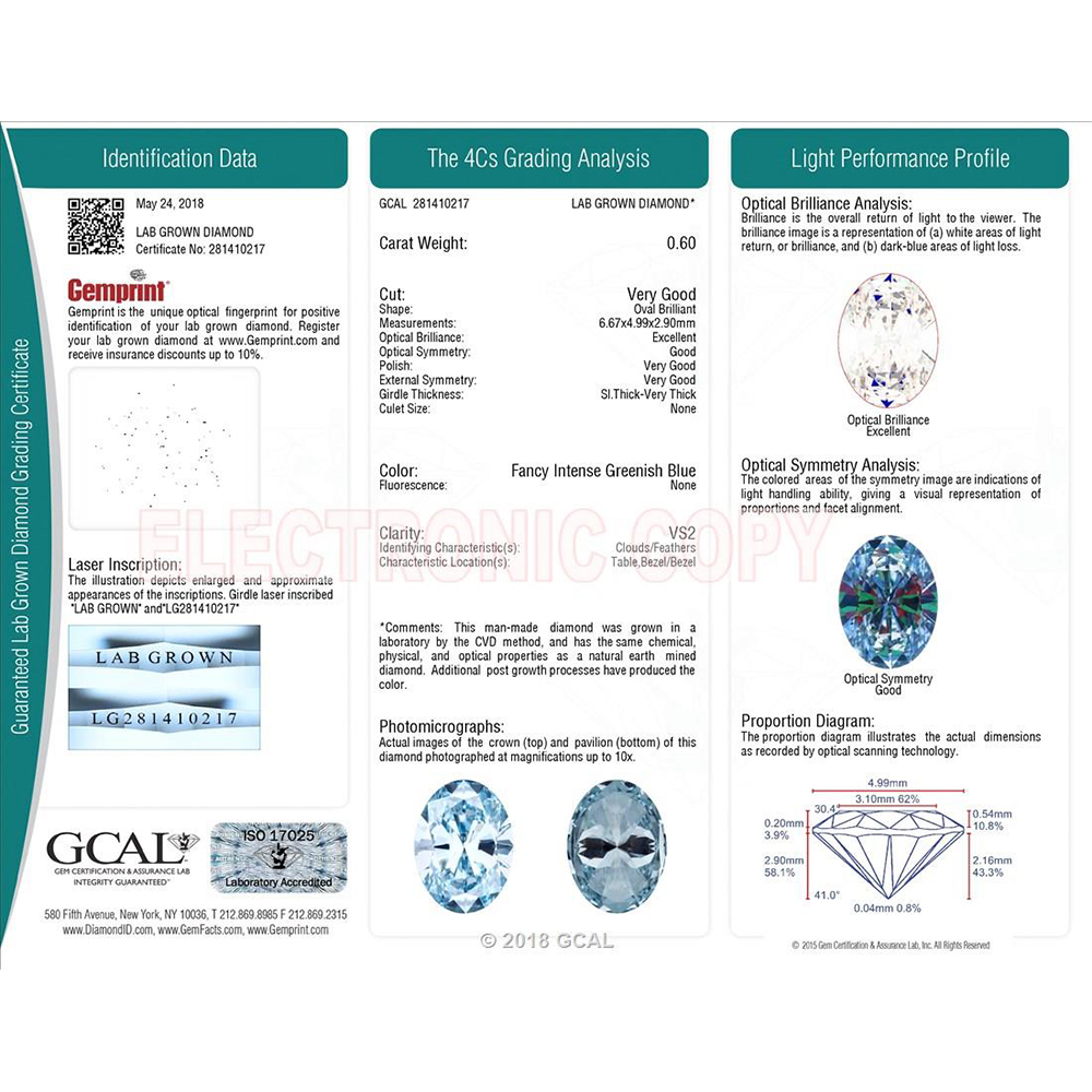 cert