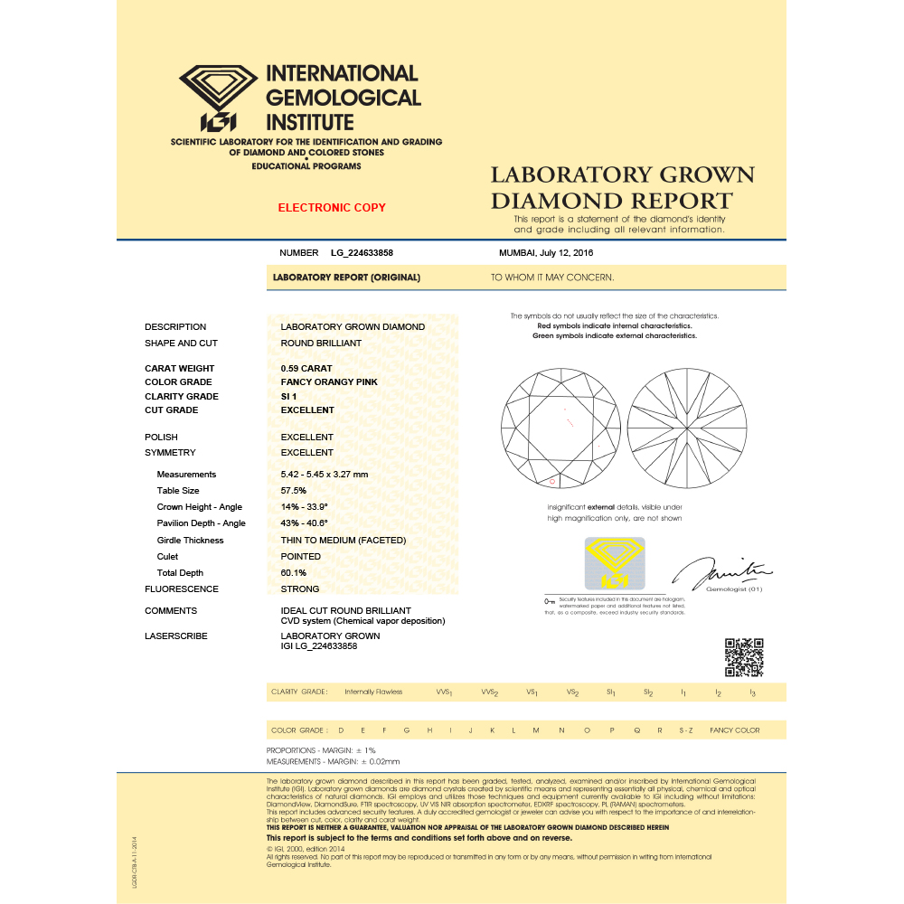 cert