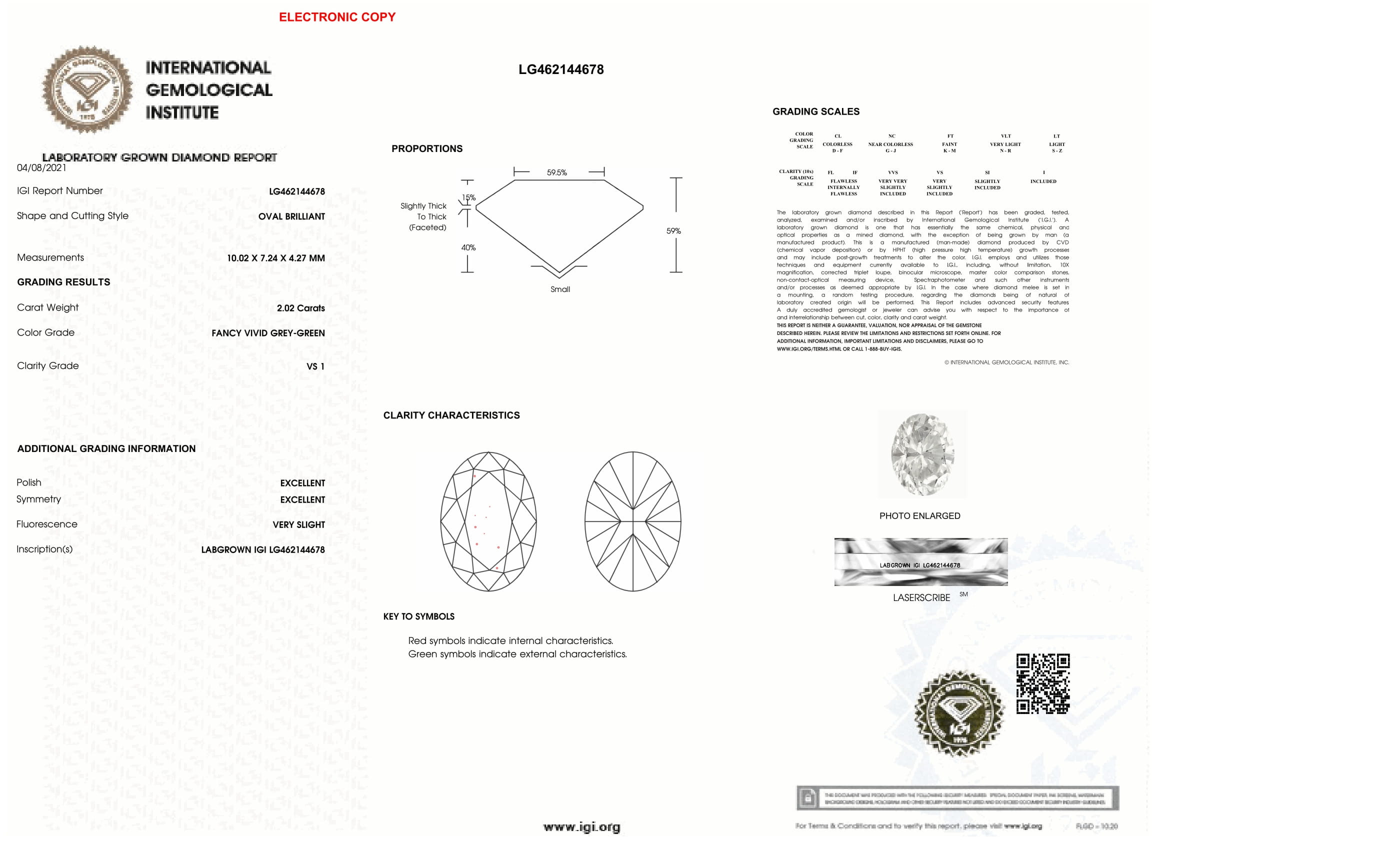 cert