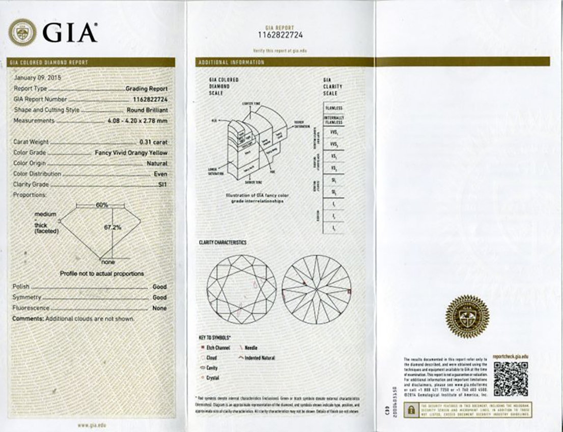 cert