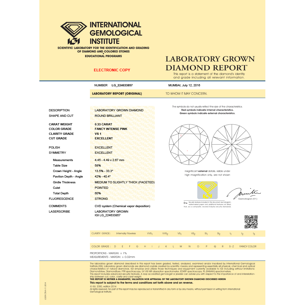 cert