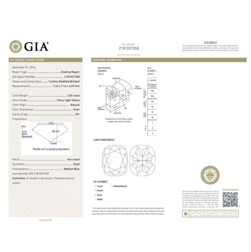 cert