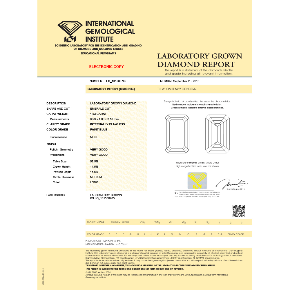 cert