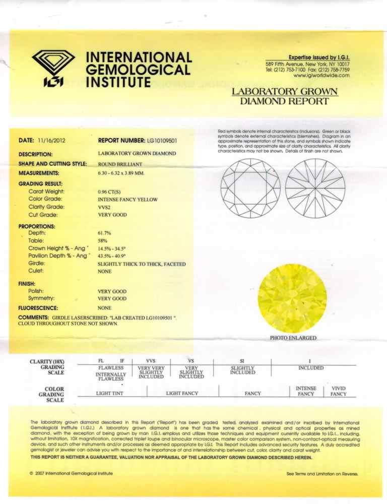 cert