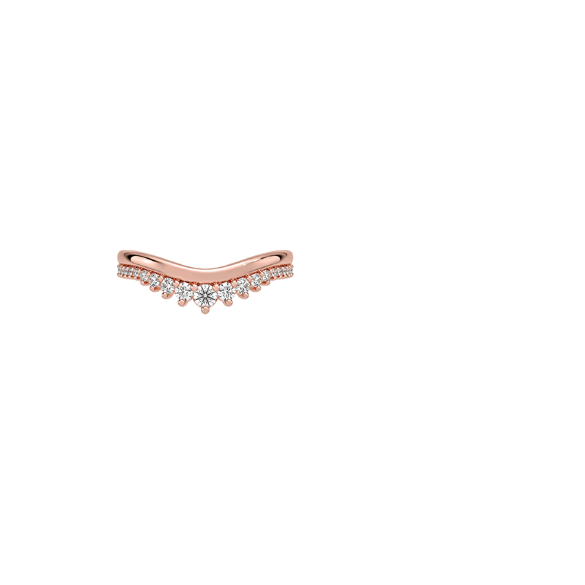 Ring on Hand