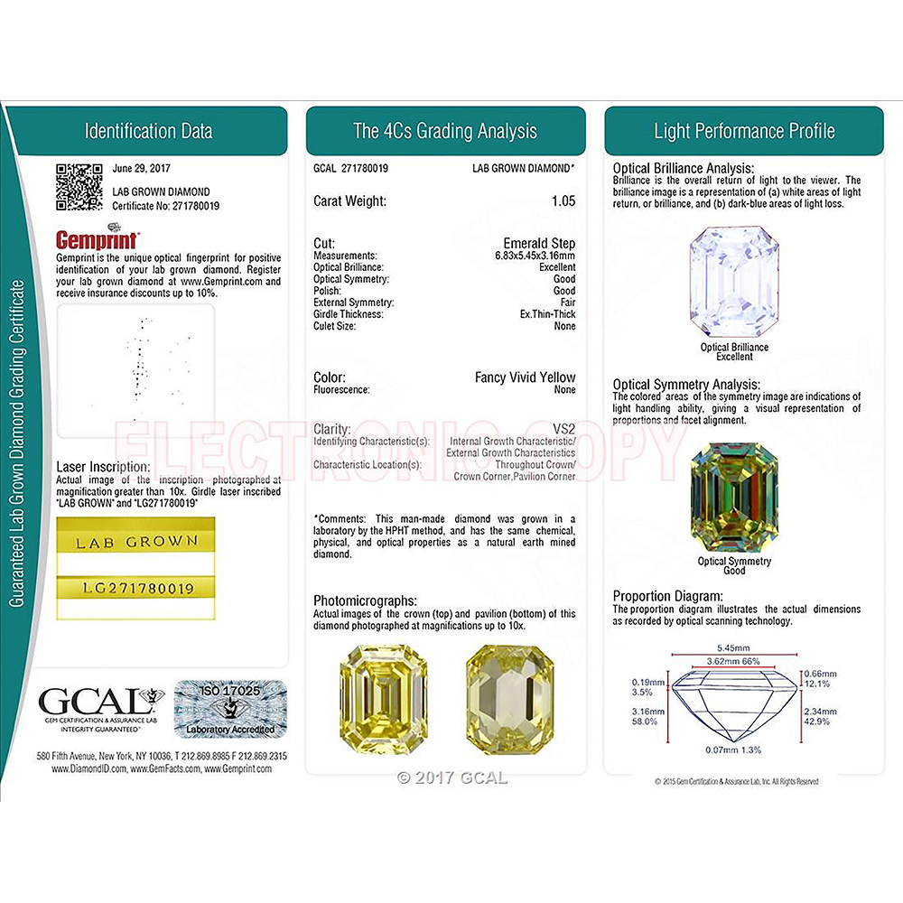 cert