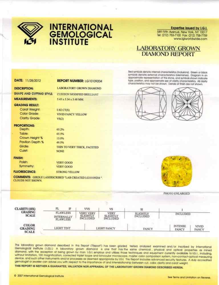 cert