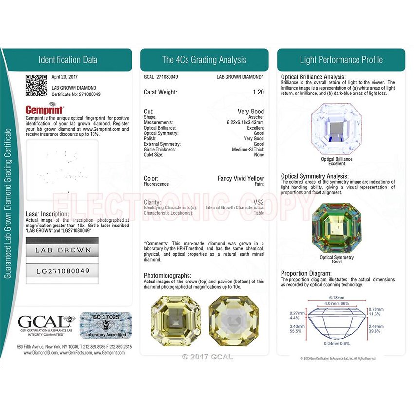 cert