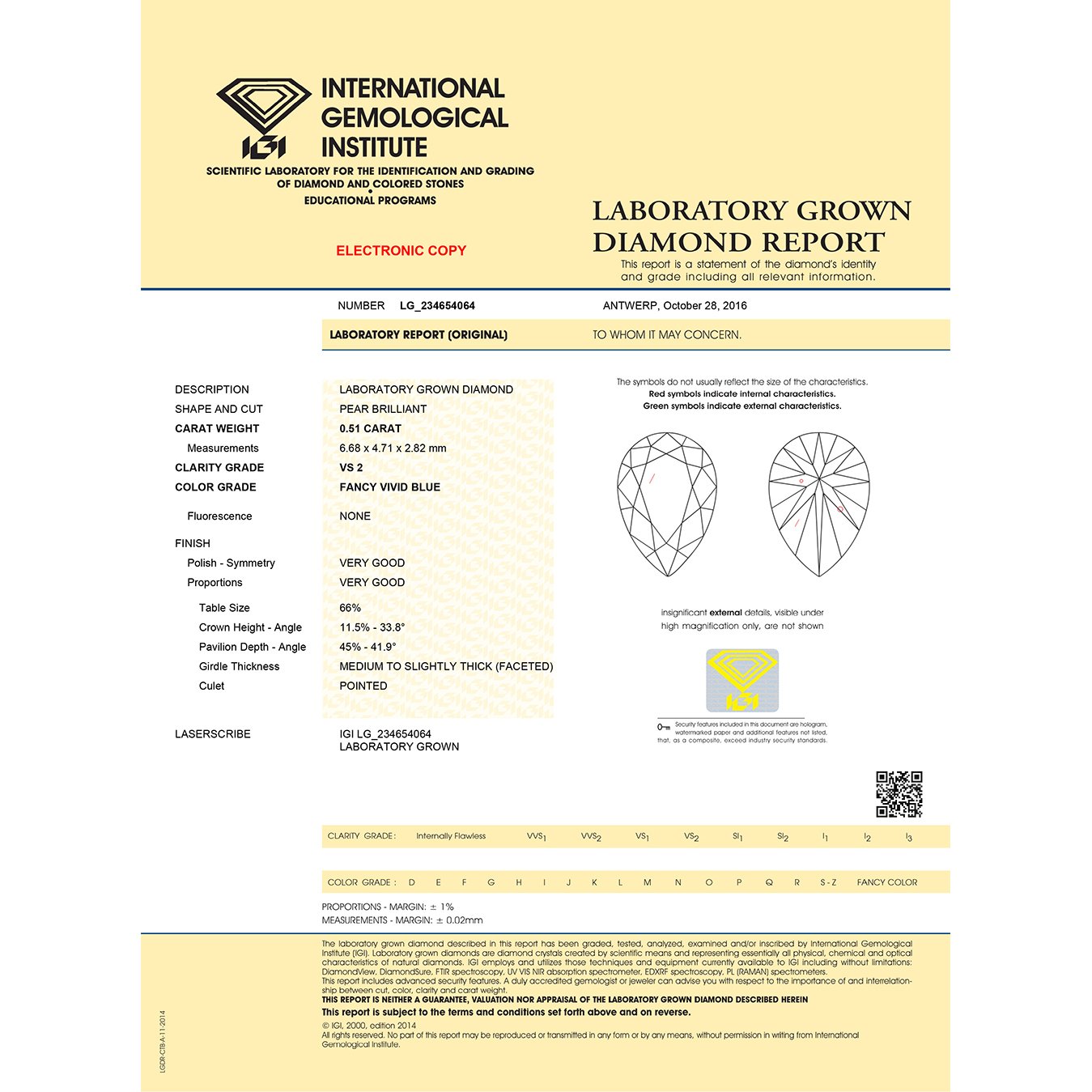 cert