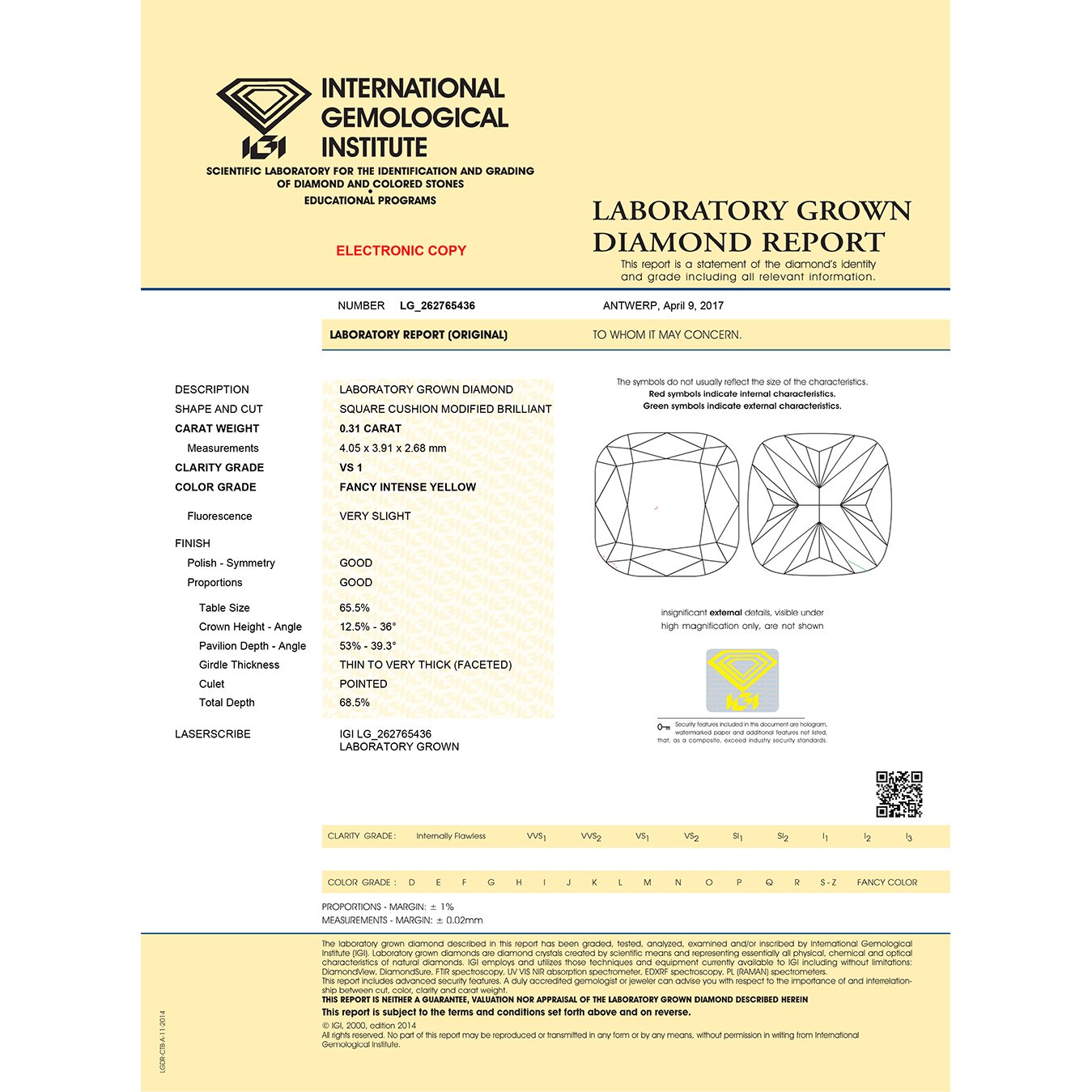 cert