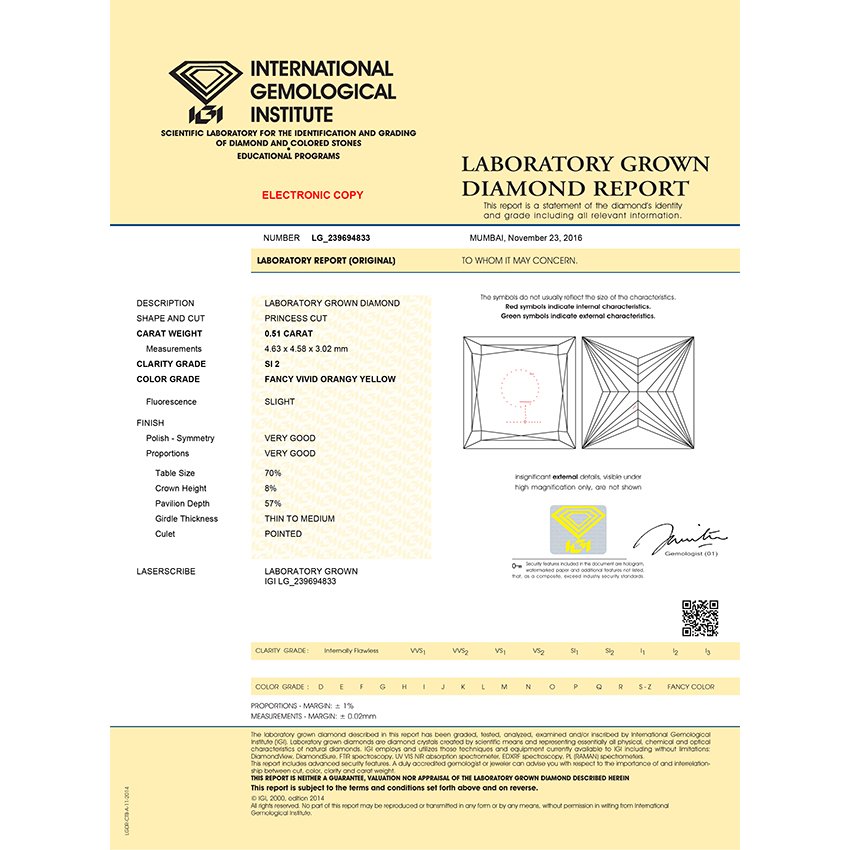 cert