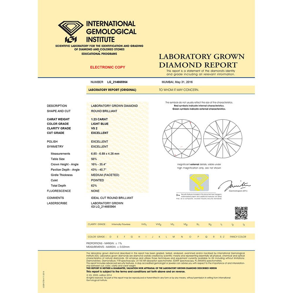 cert