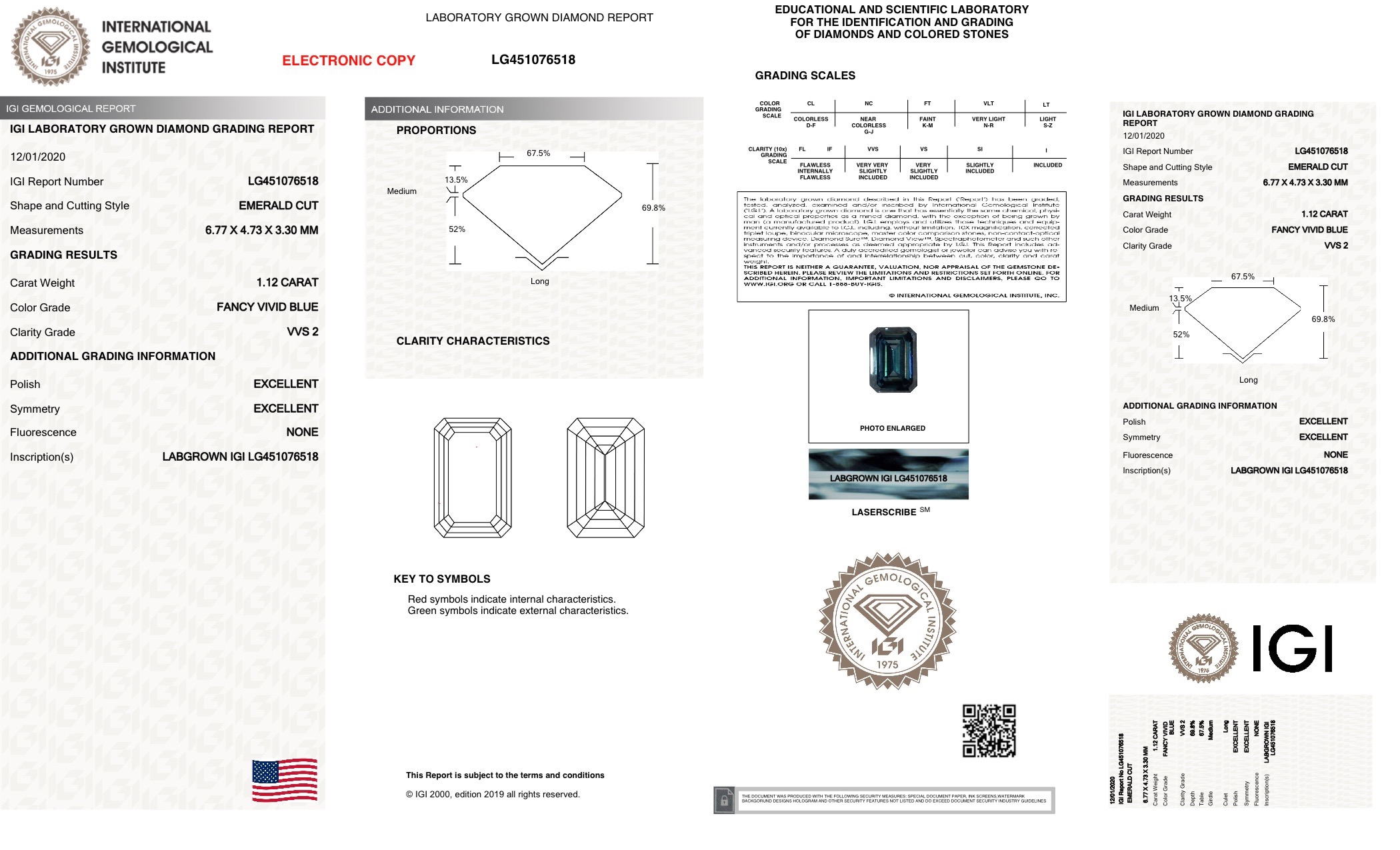 cert