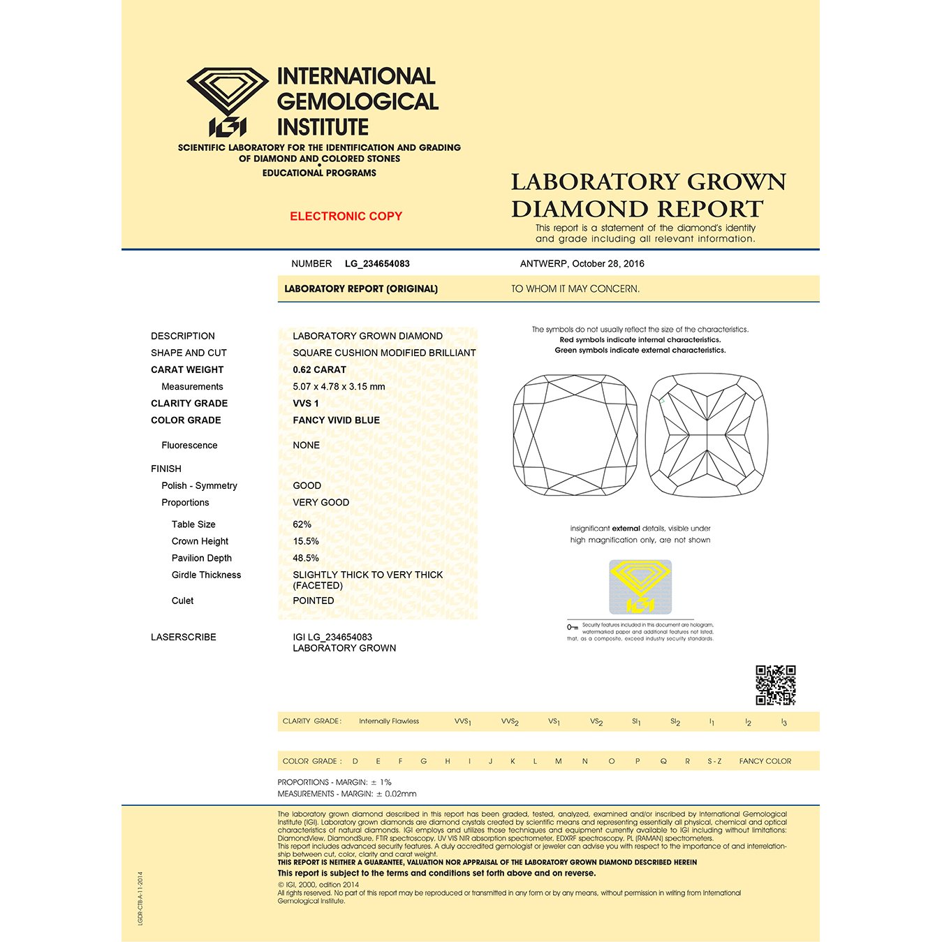 cert
