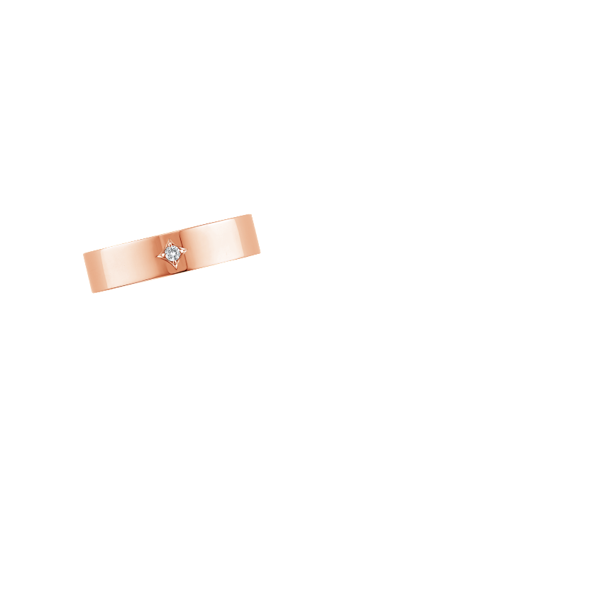 Ring on Hand
