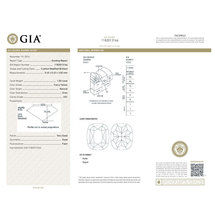 cert