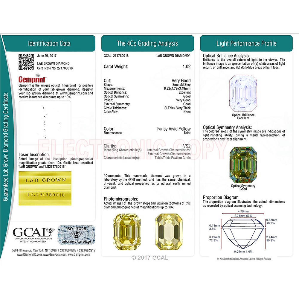 cert