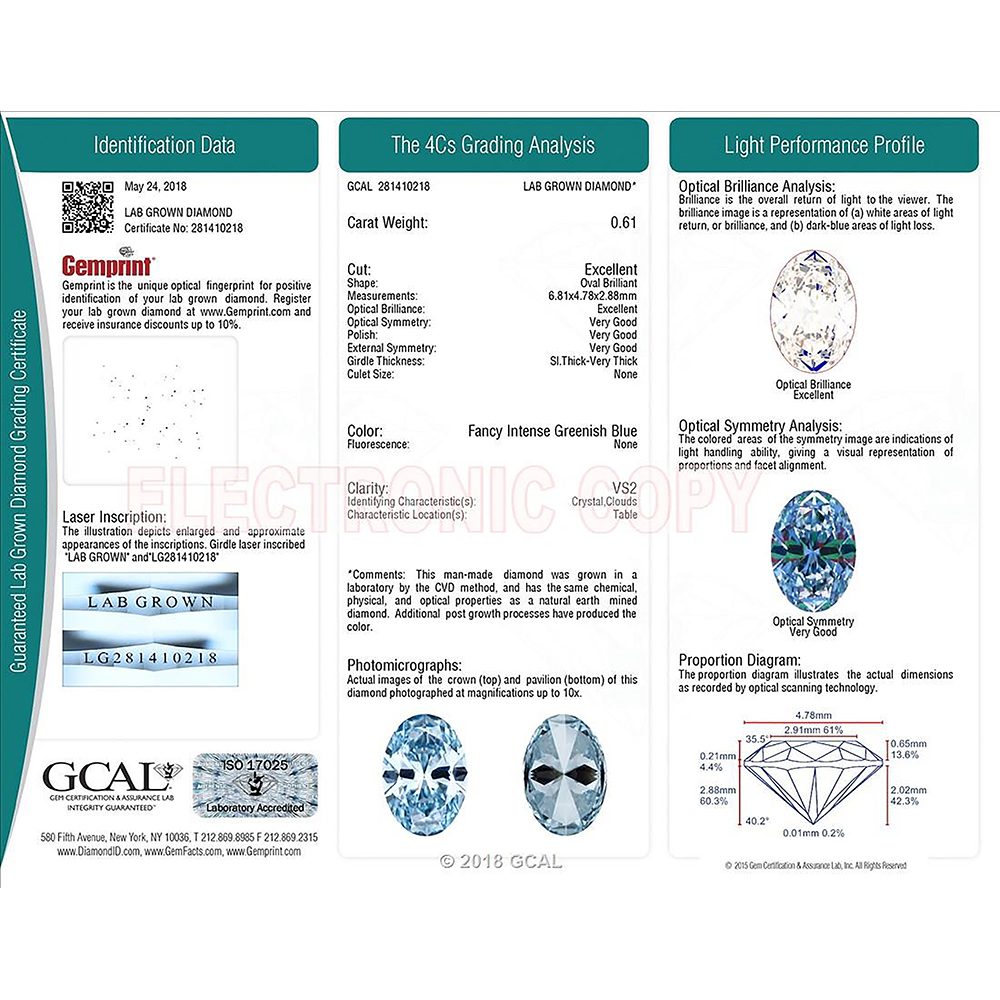 cert
