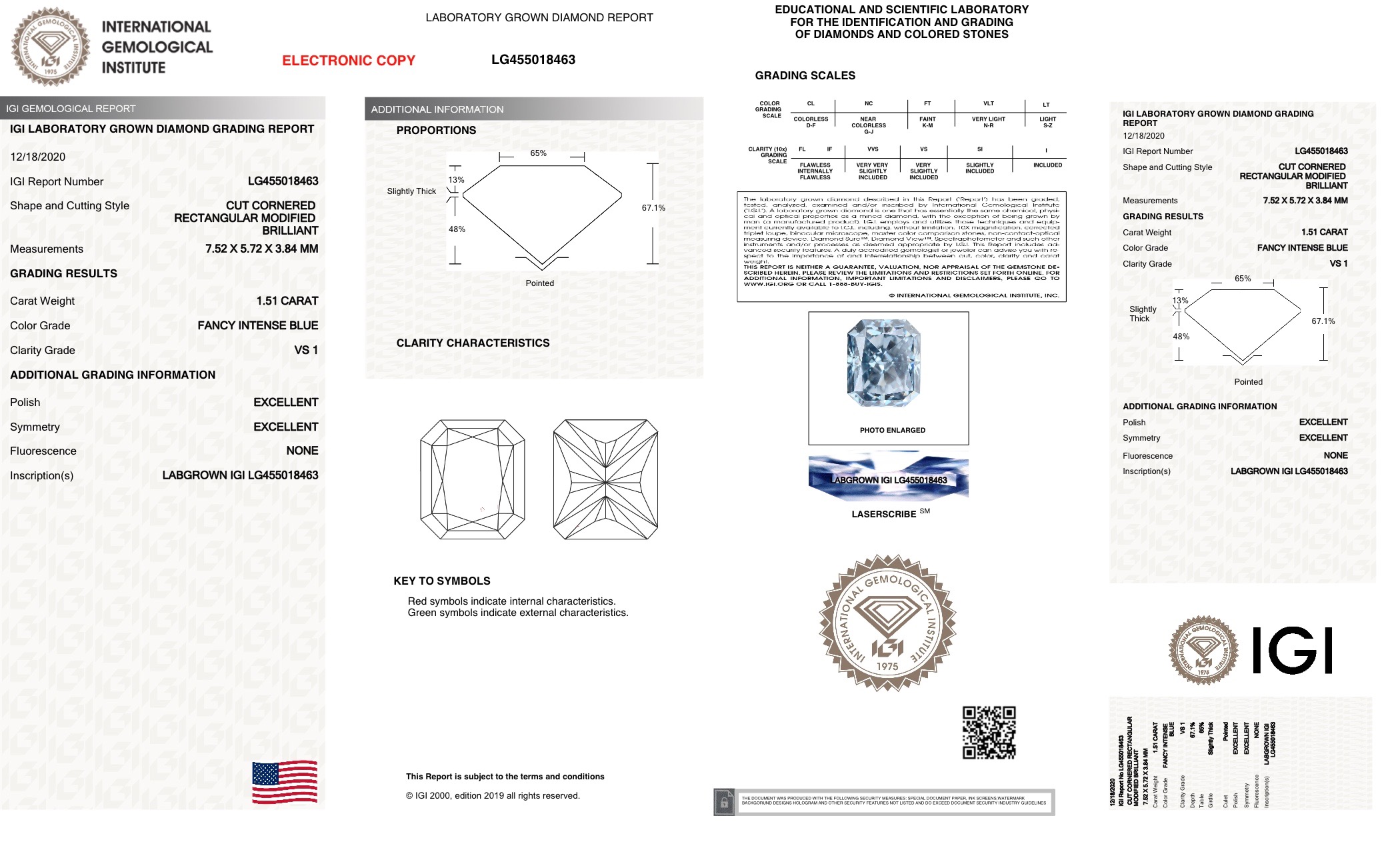 cert