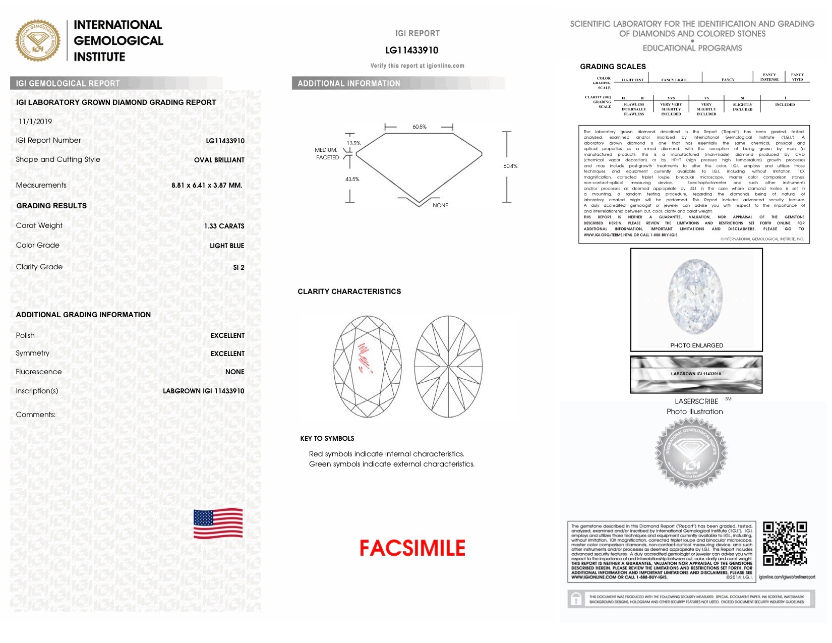 cert