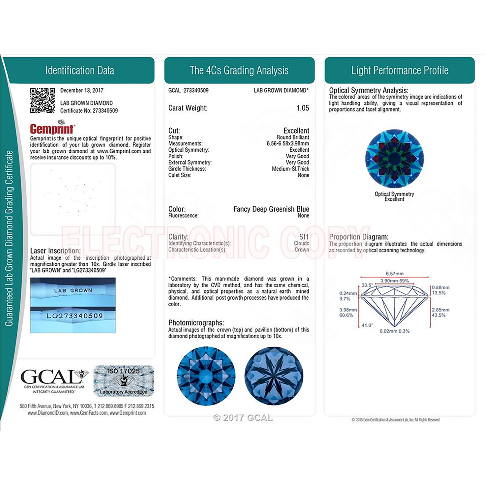 cert