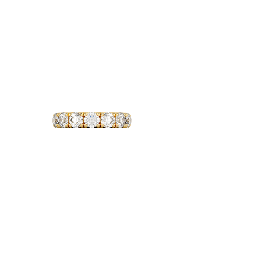 Ring on Hand