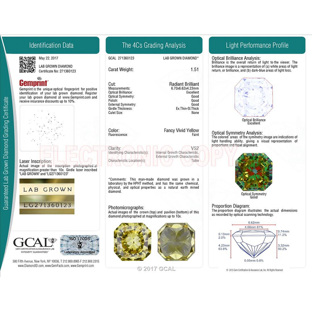 cert