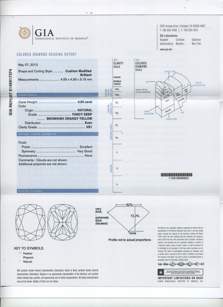 cert