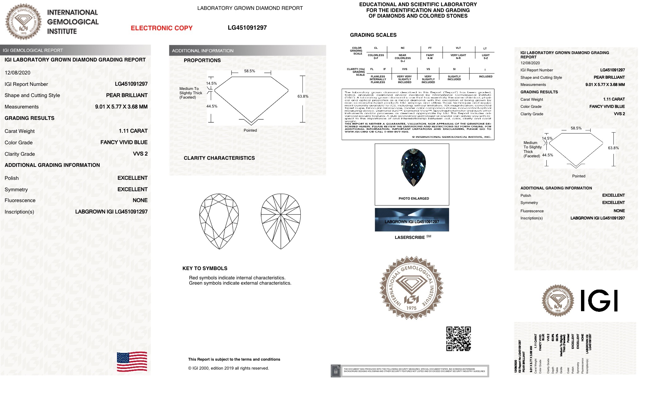 cert