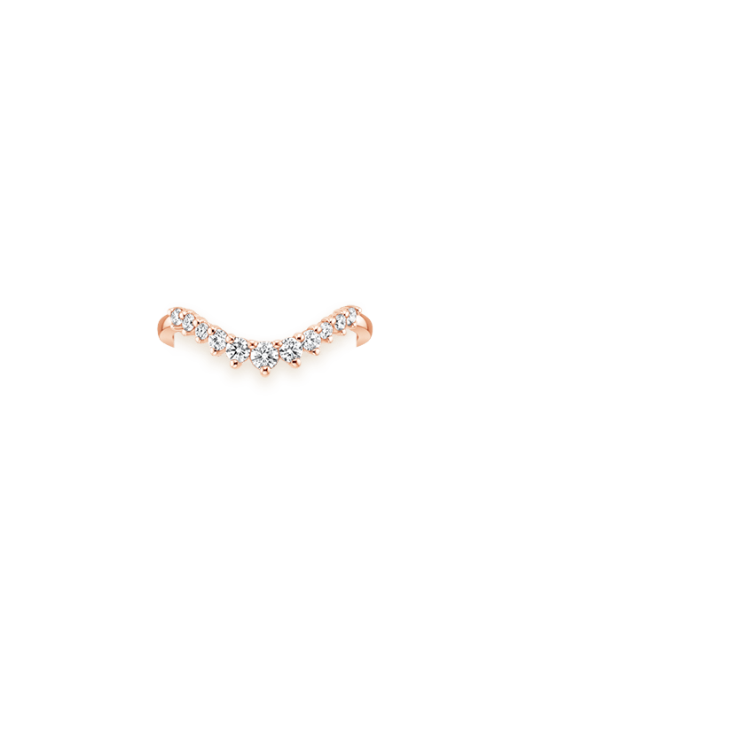Ring on Hand