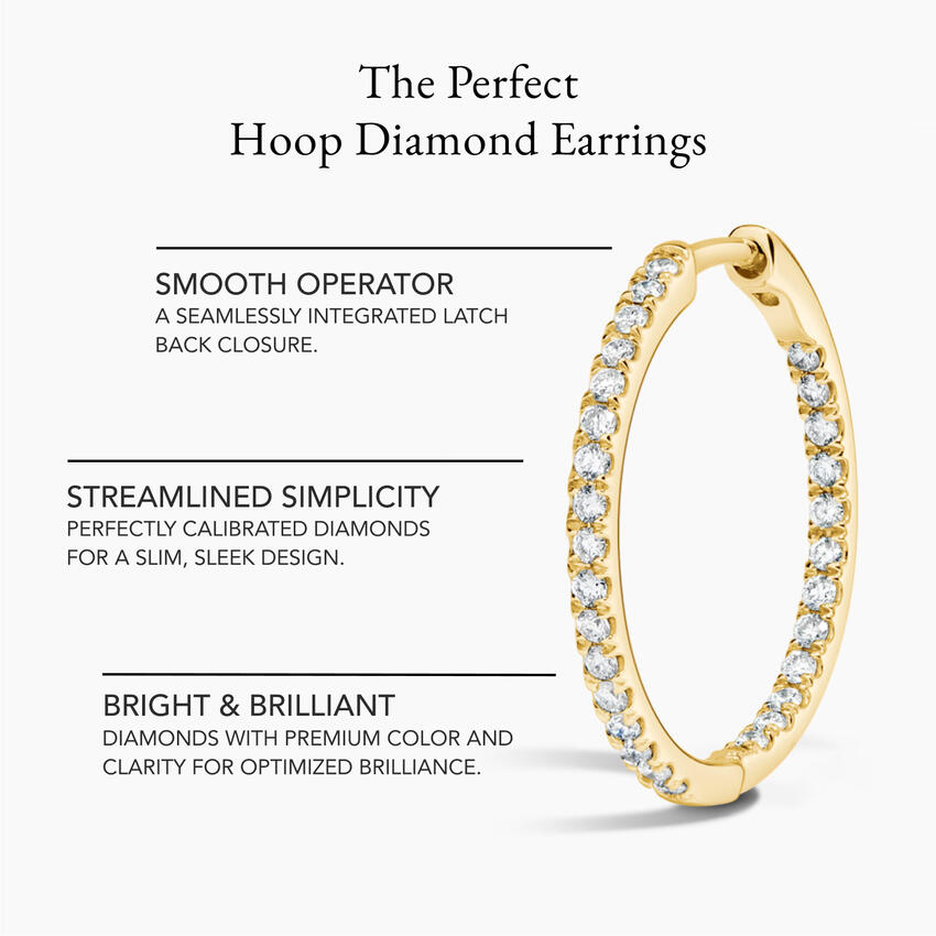 Medium Perfect Hoop Lab Diamond Earrings