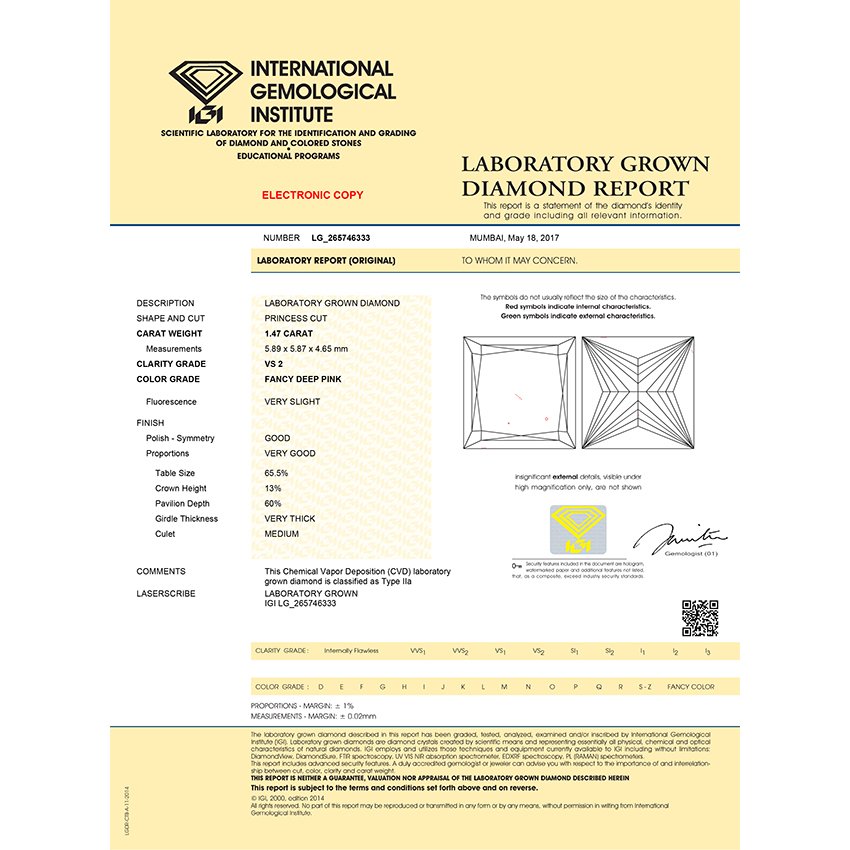 cert