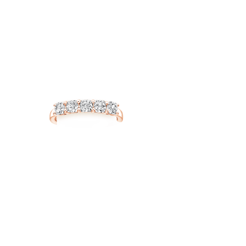 Ring on Hand